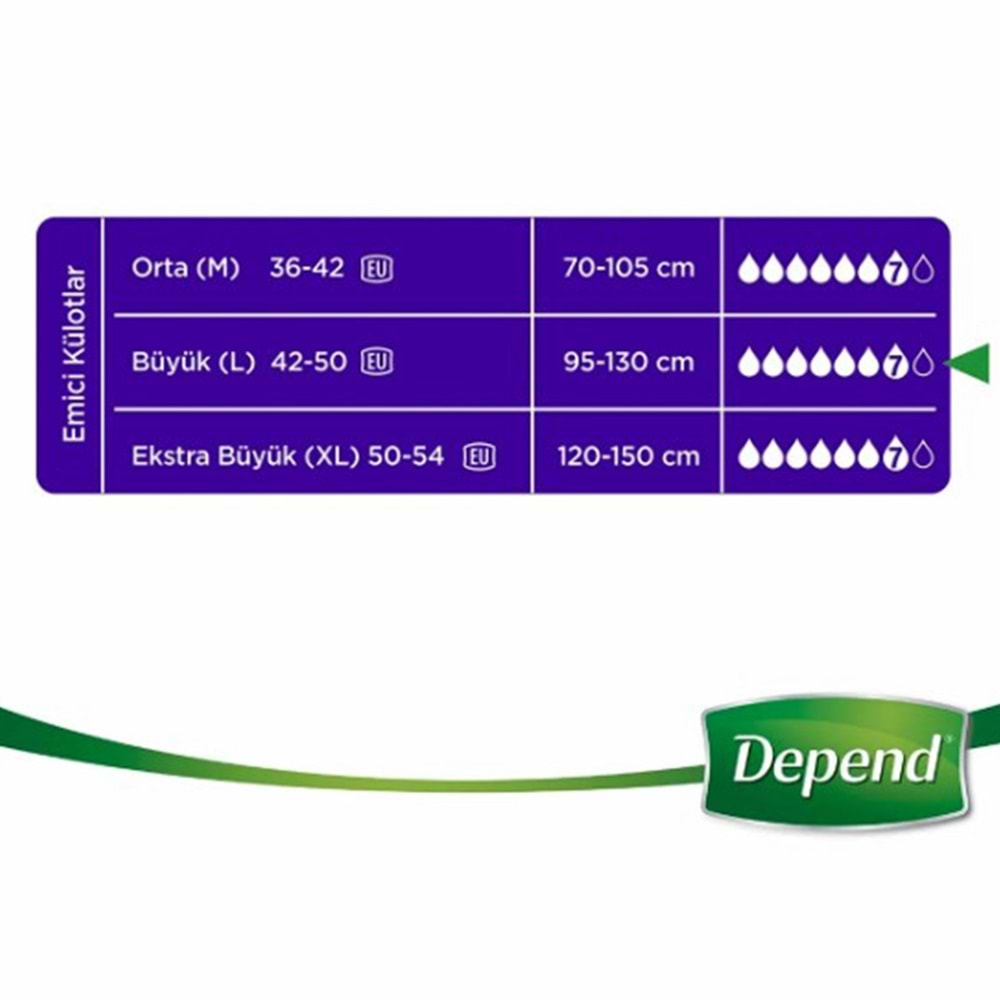 DEPEND EMİCİ KÜLOT BAYAN LARGE (30 PK)