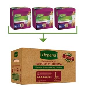 DEPEND EMİCİ KÜLOT BAYAN LARGE (30 PK)