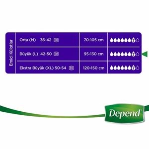 DEPEND EMİCİ KÜLOT BAYAN LARGE (30 PK)