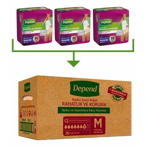 DEPEND EMİCİ KÜLOT BAYAN MEDIUM (30 PK)